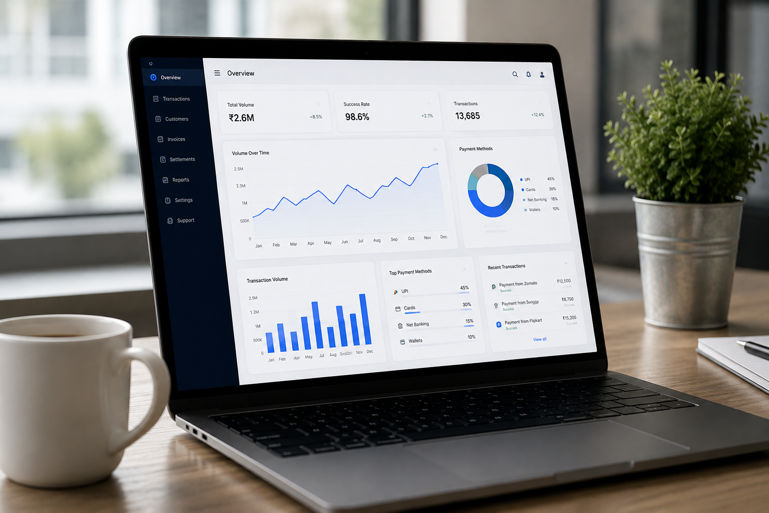 A laptop showing an analytics dashboard on a desk